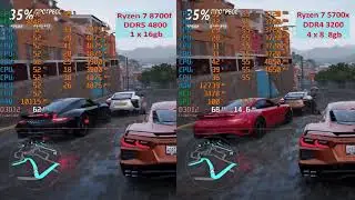 Как Ryzen 7 8700f слил Ryzen 7 5700x.