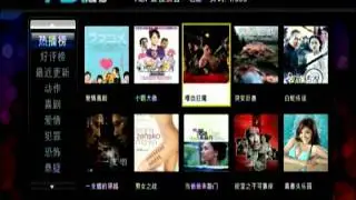 Pivos AIOS Semiofficial 2.8.2.8 R10 Feature View