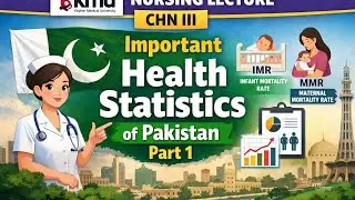 CHN 3 (Important health statistics of Pakistan) part 1 KMU nursing lecture 
