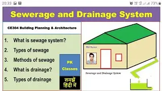 Sewerage and Drainage system (हिन्दी)