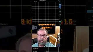 Плоский ВЧ-аттенюатор! #feplabsradio #hamchurch #attenuator #spectrumanalyzer