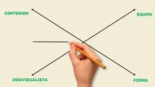 C&oacute;mo conocerte a ti mismo&acute;- &middot;El bar&oacute;metro de opini&oacute;n p&uacute;blica de Uffe Elbaek