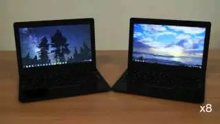 Keep Awake extension demo on Poin2 Chromebook