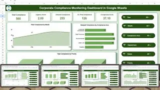 Corporate Compliance Monitoring Dashboard in Google Sheets