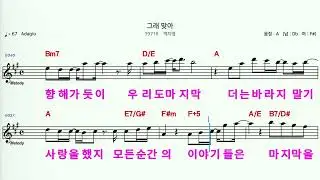 (MR)  39716  그래맞아 - 백지영