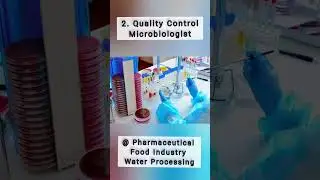 Highest Paying Microbiology Jobs #shorts