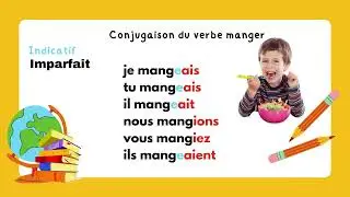 La conjugaison du verbe manger