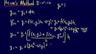 7.4.4-ODEs: Worked Example--Heun's Method