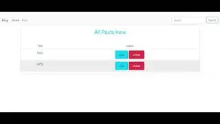 CRUD application using Flask and Mongodb