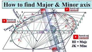 Major and minor axis, EG-30, How to find major and minor axis, #Ellipse #Normal #Tangent #EGD #GTU