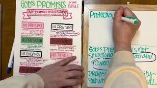 God&rsquo;s Promises Deep Dive Visual Bible Study 