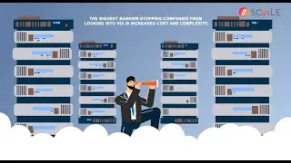 Scale Computing Virtual Desktop Infrastructure (VDI)