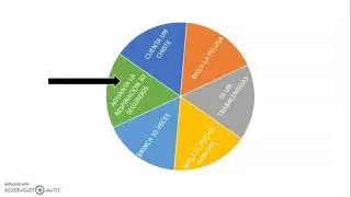 RULETA (POWER POINT)