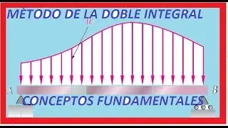 DIAGRAMAS de cortante y momento, MÉTODO DOBLE INTEGRAL,  CONCEPTOS FUNDAMENTALES