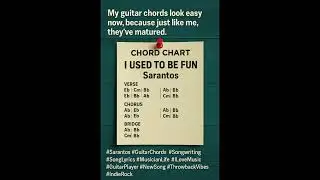 I Used To Be FUN Chord Chart