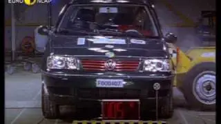 Euro NCAP | VW Polo | 2000 | Crash test