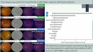 20251008 [魏妤倩] Diagnosis of CKD Using Retinal Imaging & Urine Dipstick Data Multimodal DL Approach