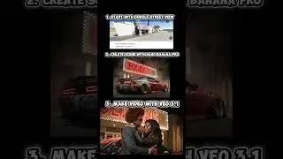 Ai trick for epic custom music videos