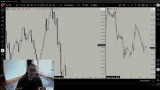 DXY EURUSD HTF DRAW ON LIQUIDTY MARKET OUTLOOK