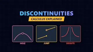 Calculus Discontinuities Explained: Removable, Jump, & Infinite