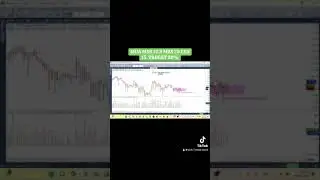 MUA MSB MBS CEO KỲ VỌNG 20%
