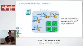 Whats new in Hyperledger Fabric 1.0 - Nikolay Vlasov - FOSSASIA Summit 2017