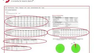 ACA Reporting Overview