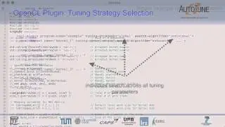Tuning NDRange settings of OpenCL kernels