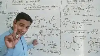12th Chemistry by JD sir