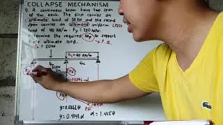 Collapse Mechanism Problem No. 4