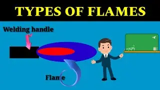 TYPES OF FLAME IN GAS WELDING IN HINDI