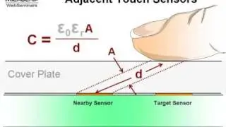 Capacitive mTouch™ Sensing Solutions: Design Guidelines - Part 1 | RS Components