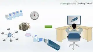 USB Device Management