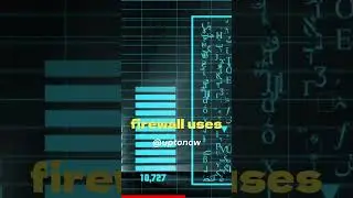 What is a FIREWALL? YOU SHOULD KNOW THIS | #viral #shorts | Subscribe @uptonowContent