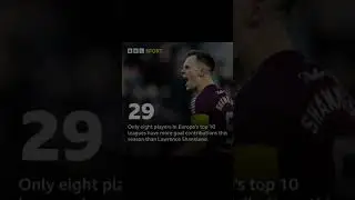 Shanky boy! 🇬🇧🇱🇻 #hearts #football #heartofmidlothian #fypシ #cold #trending #shorts #fyp #sigma
