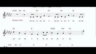 Learn to Play 