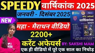 Last 12 Months Current Affairs 2025 | CURRENT AFFAIRS 2025 | BPSC AEDO RRB GROUP D CURRENT AFFAIRS