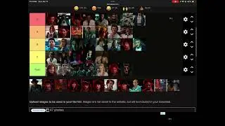 Ranking Every Stranger Things Character!