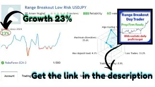 Range Breakout Day Trader EA V2.2 MT4 &ndash; Precise Intraday Breakout System (No DLL)