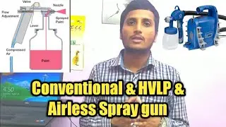 (Hindi) Full details about Conventional & HVLP & Airless paint spray gun working.#automechindia