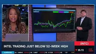 Options Corner: INTC