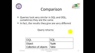 unit- 5 Object-based Databases: Object Database Concepts