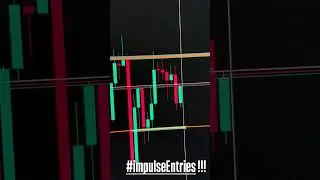 #ImpulseEntries  #forexbeginner #currencytrading #trading #freeforex