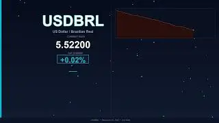 USD to BRL Today   US Dollar vs Brazilian Real   19 December 2025   USD Rising   BRL Falling