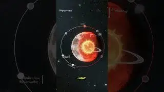 Blood moon #srilanka #bloodmoon #lunareclipse2025 #september