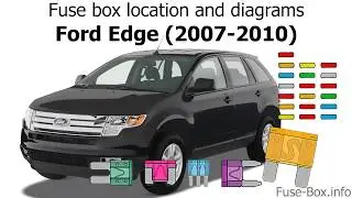 Fuse box location and diagrams: Ford Edge (2007-2010)