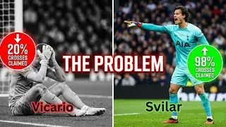 Tottenham MUST Replace Guglielmo Vicario with Mile Svilar NOW | Tottenham Transfer News #coys #spurs