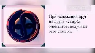 Исследование: Витие и Перуница или Буквица и Коловрат