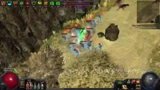 Disfavour Testing