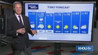 Houston weather update: Rain chances Saturday morning and possible storms Saturday evening